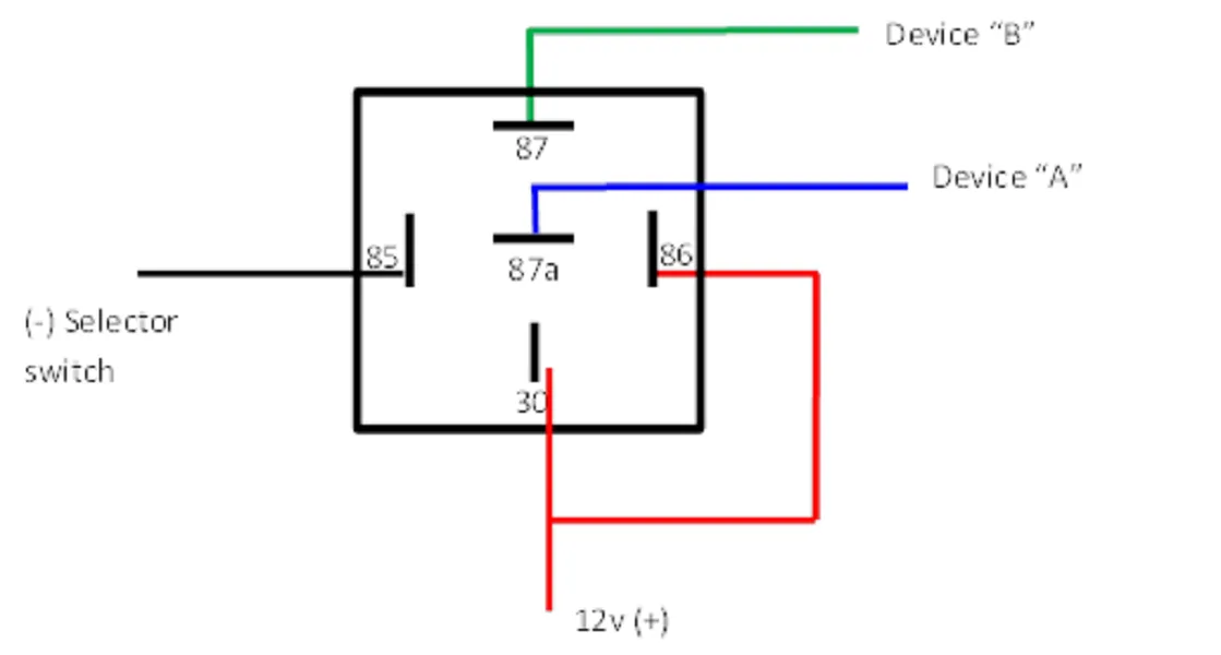 Diagrama De Relay Para Seguros Electricos Aprende Inyección