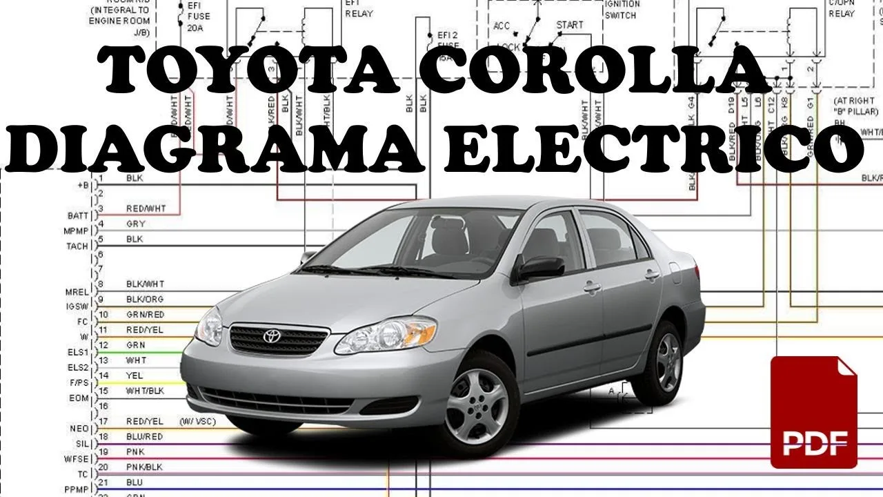 Diagrama Distribuidor Toyota Corolla Toyota Corolla Manual D