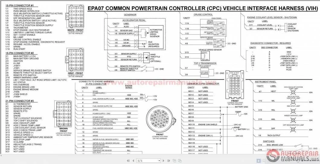 Diagrama Electrico Ddec Iv Diagrama Ddec Iv