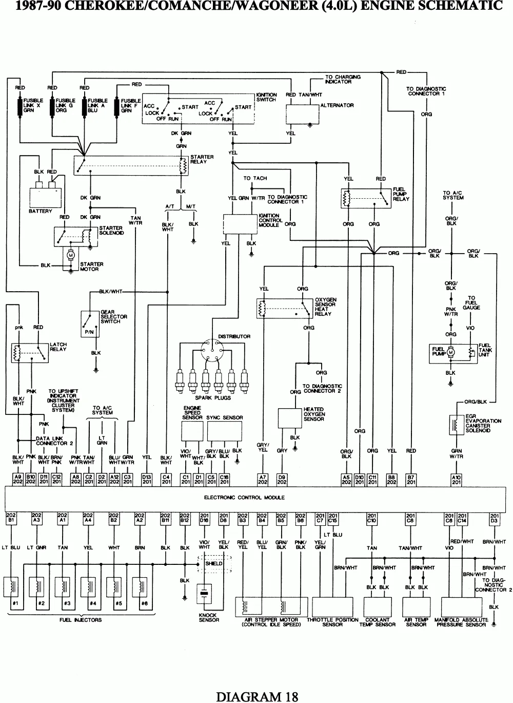 Diagrama Electrico De Grand Cherokee 1997 1997 Jeep Grand Ch