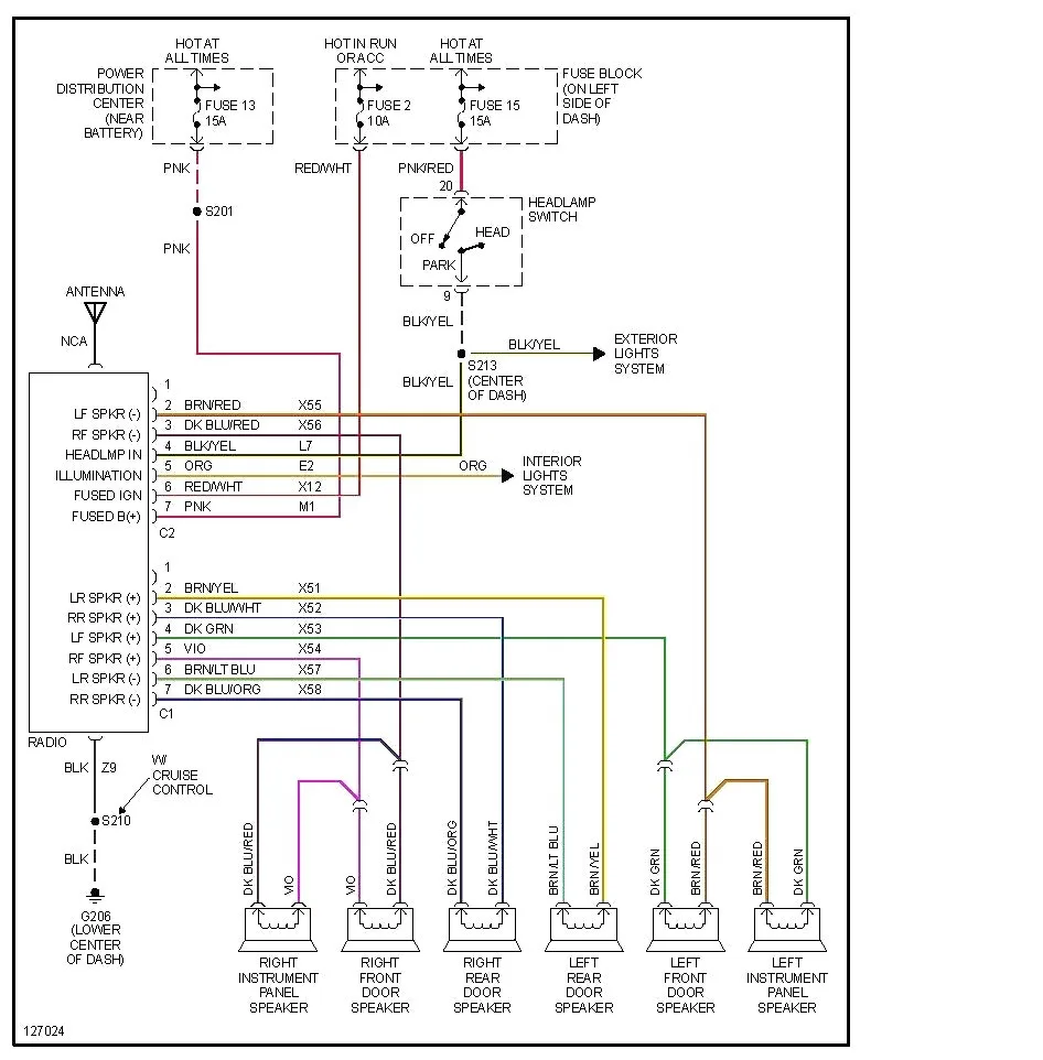 Diagrama Electrico Para Radio Dodge Ram 2000 2012 Dodge Ram