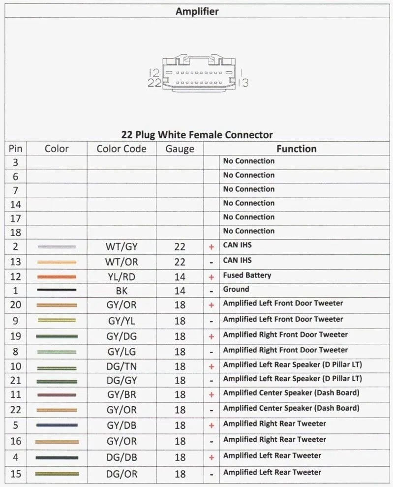 Diagrama Electrico Para Radio Dodge Ram 2000 2012 Dodge Ram