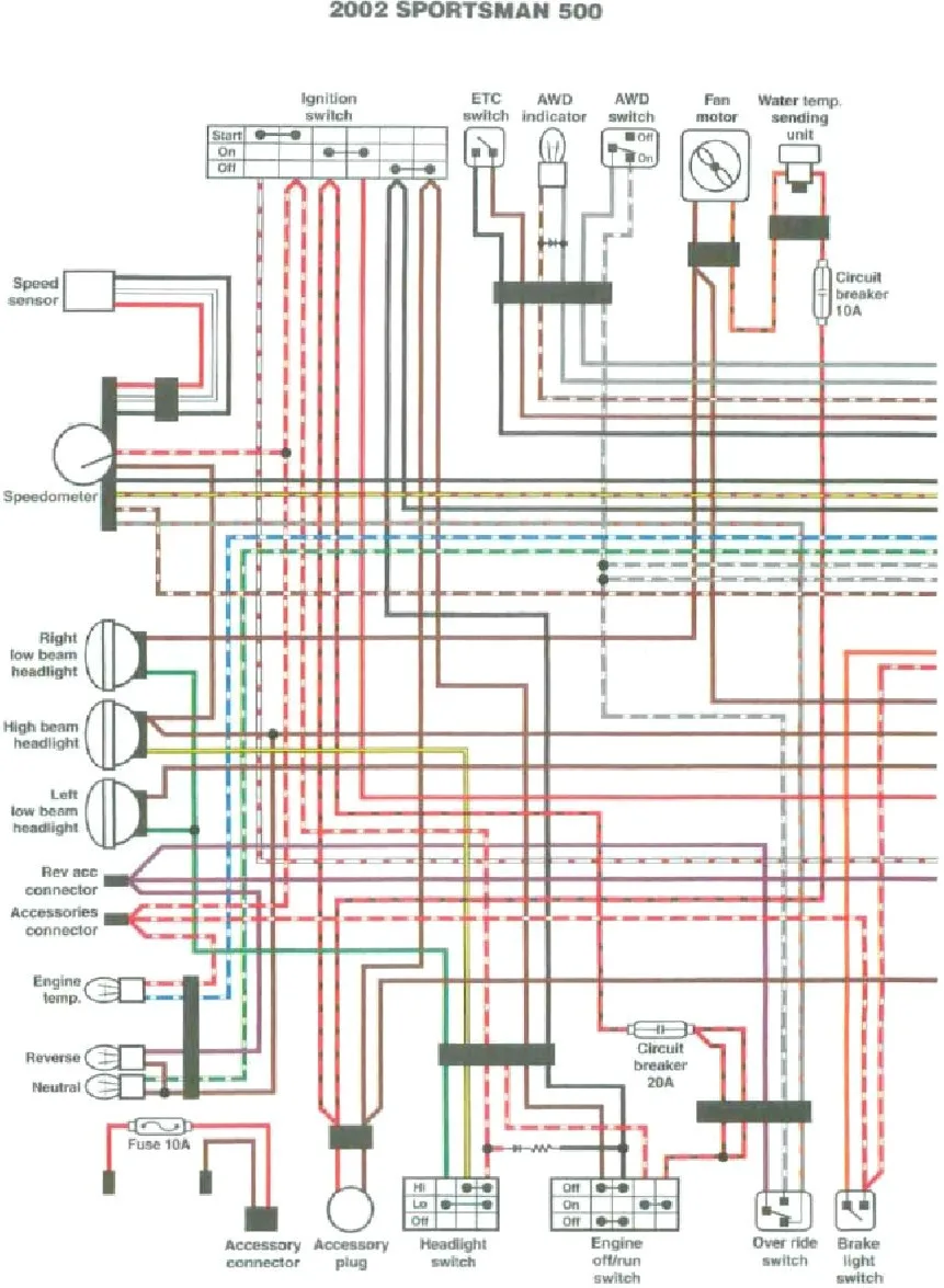 Diagrama Eléctrico Polaris Sportsman 500 Polaris Sportsman