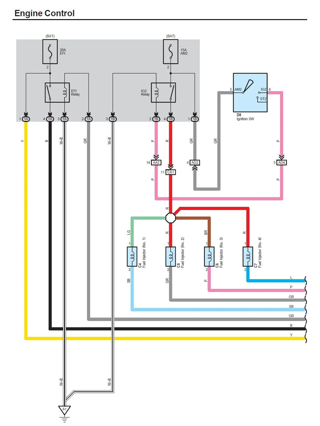 Diagrama Eléctrico Toyota Camry 2007 Manual De Taller Toyot