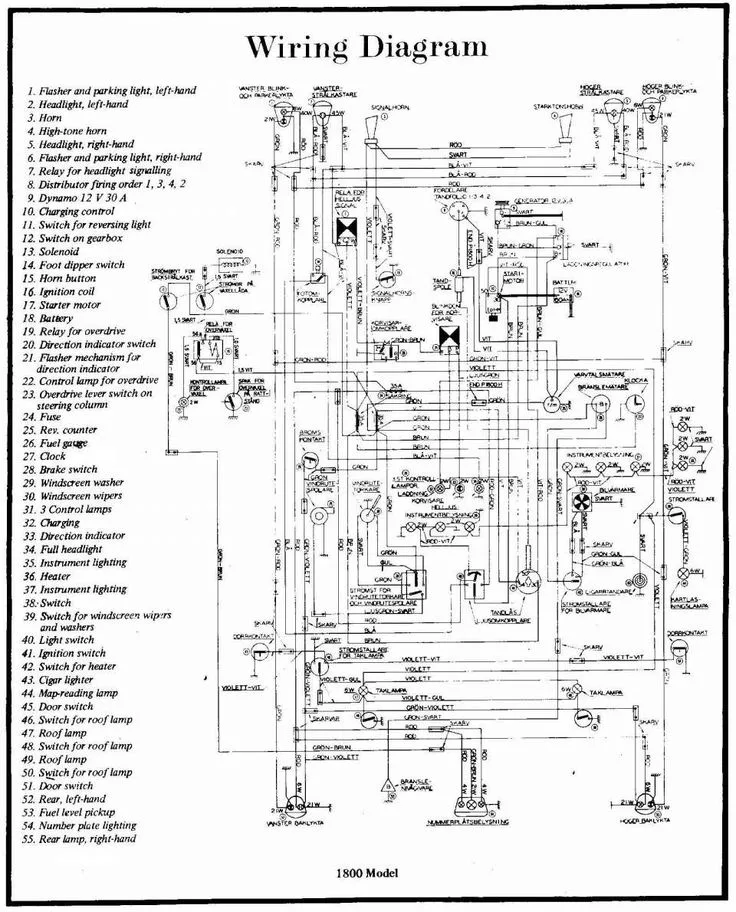 Diagrama Electrico Volvo D12 Diagram Volvo D12 Engine Ke D