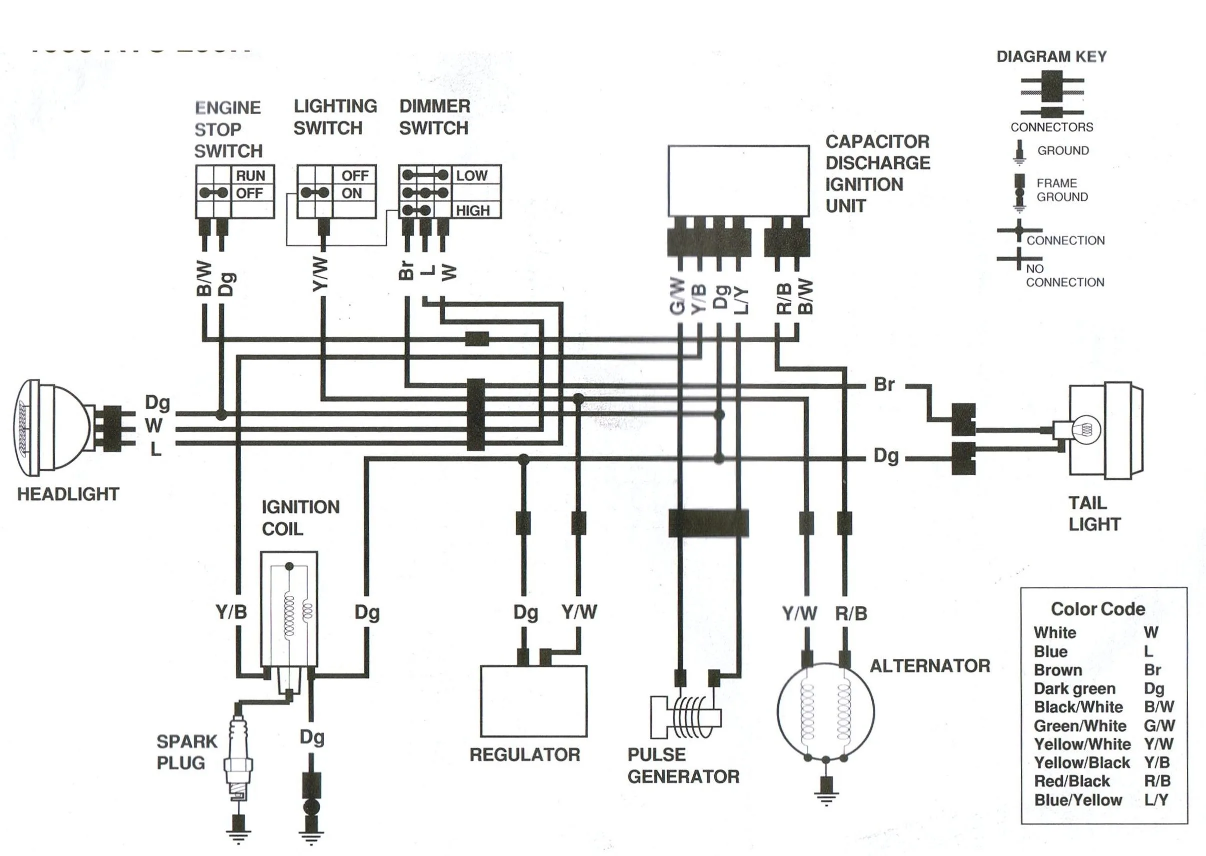 Diagrama Electrico Yamaha Warrior 350 Diagram Yamaha Warri