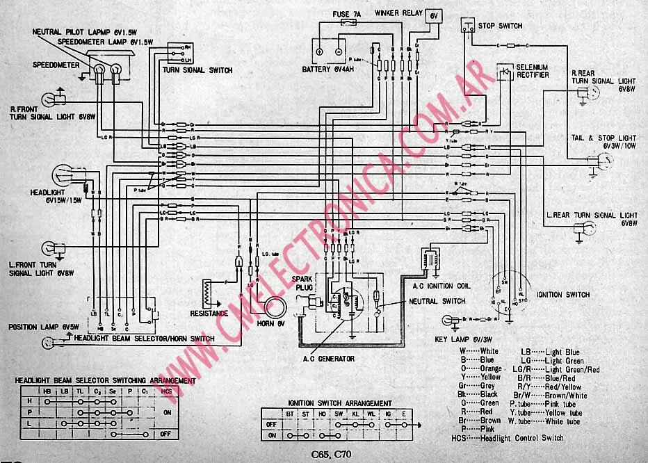 Diagrama Honda C70