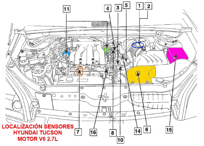 Diagrama Motor Hyundai Tucson 2005 Diagram Hyundai Tucson 20