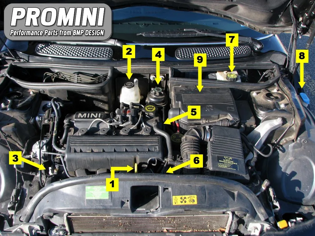 Diagrama Motor Mini Cooper Cooper Diagrama
