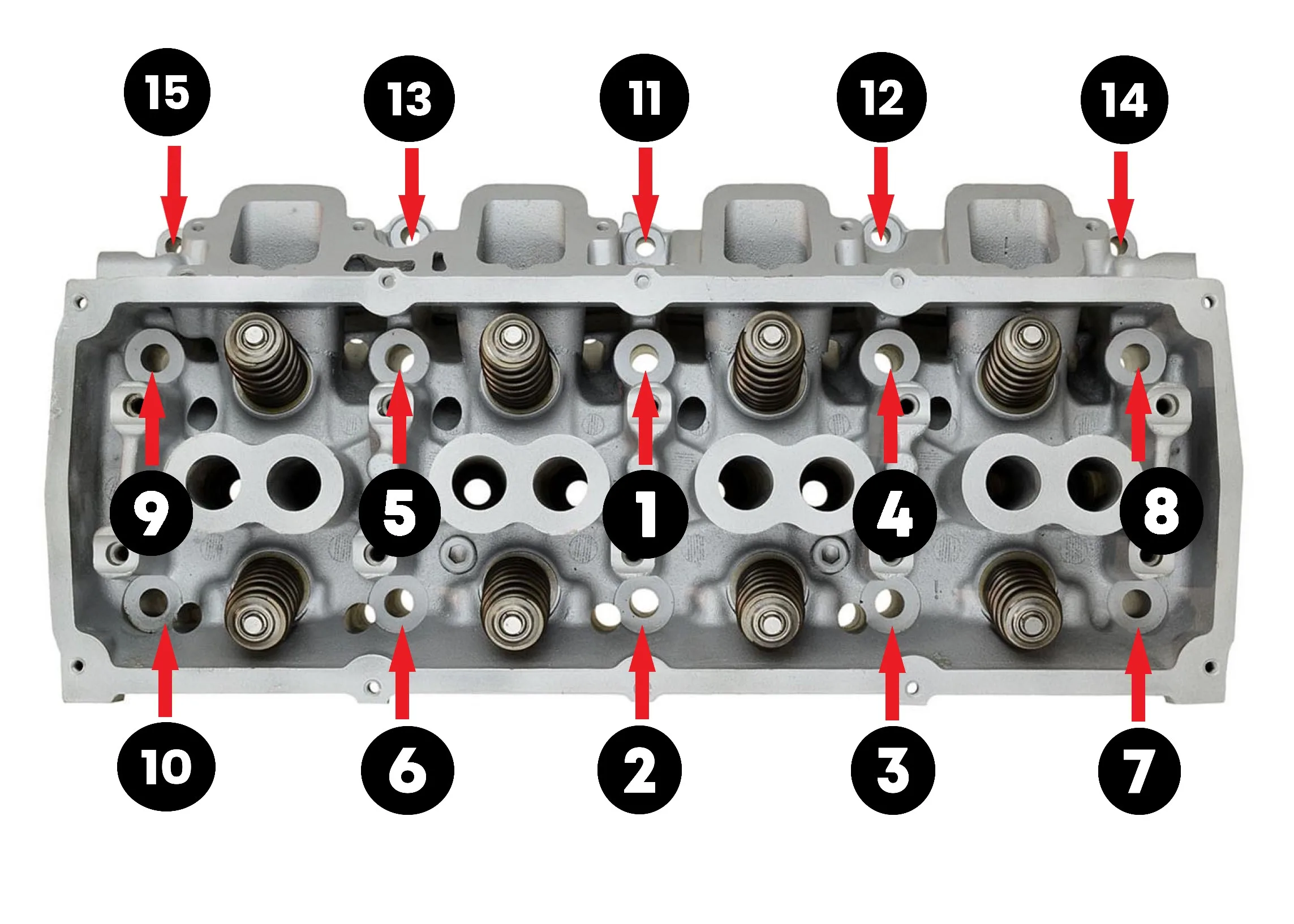 Diagrama Torque De Cabeza Motor 5 3 Chevrolet Cabeza Chevy C