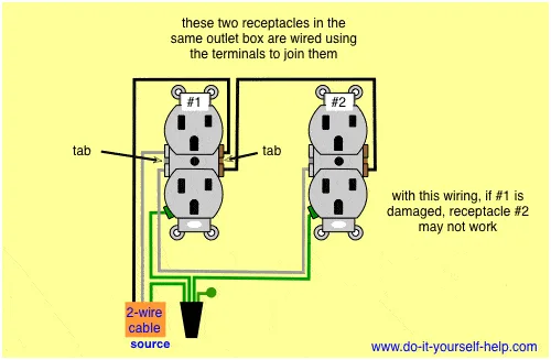 Diagrams For Wiring Multiple Receptacles Schematics
