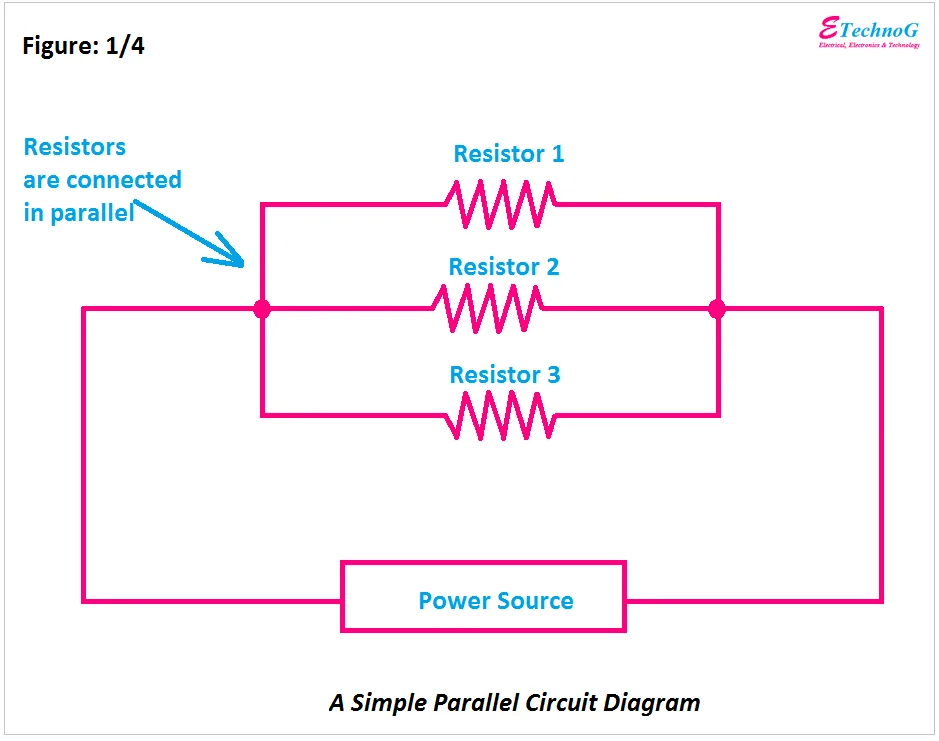 Different Types Of Parallel Circuit Diagrams Explained Ac Dc Etechnog