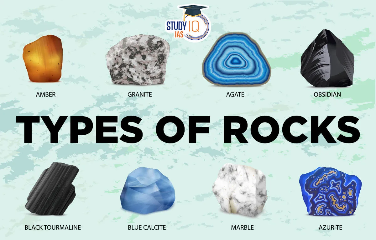 Different Types Of Rocks Igneous Sedimentary Metamorphic Rocks