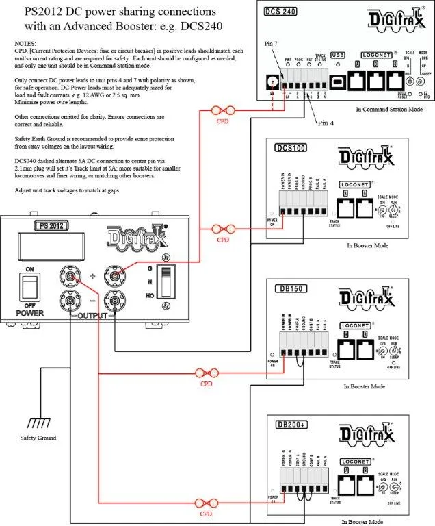 Digitrax Dcc Wiring Diagrams