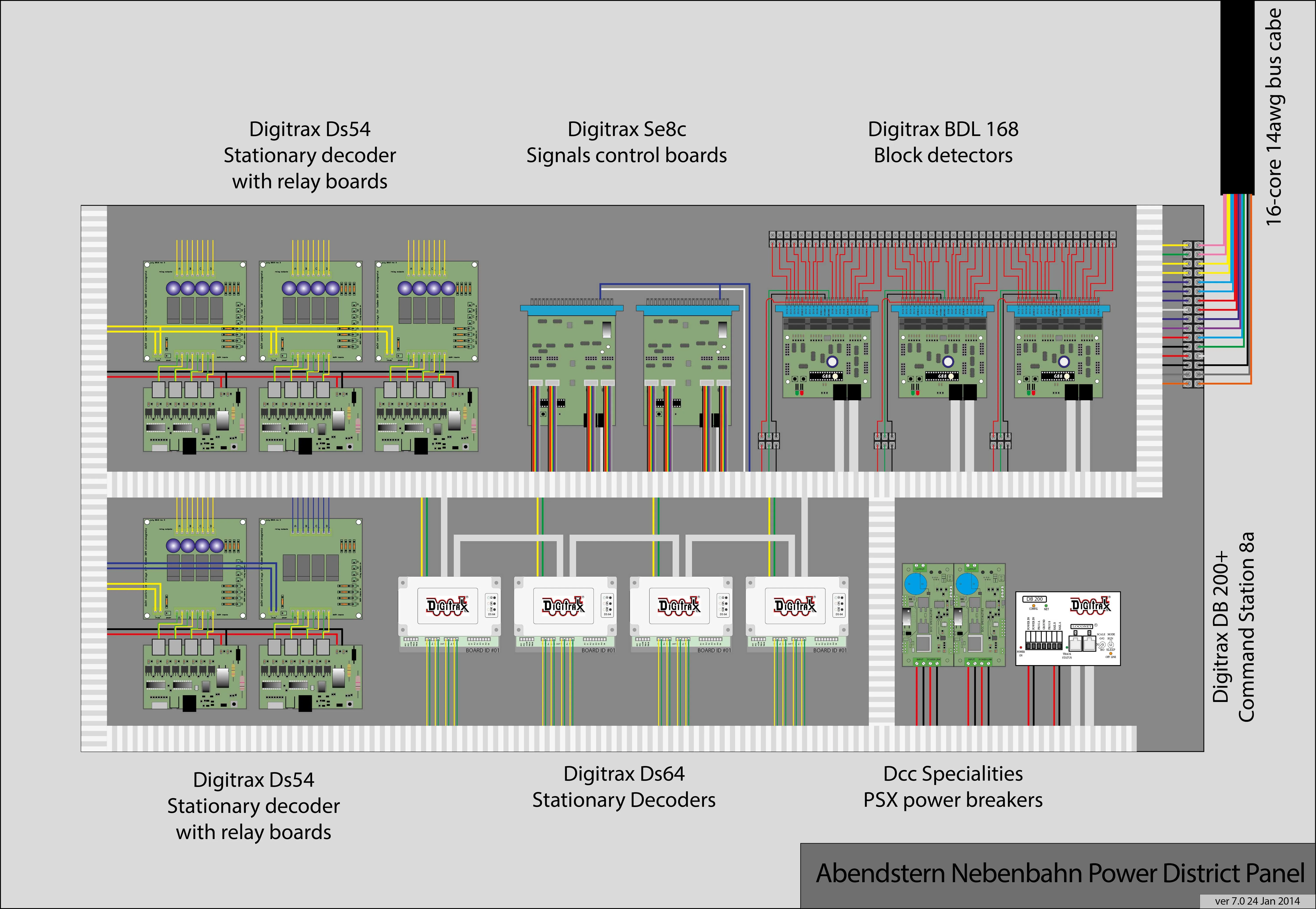 Digitrax Wiring Schematic For