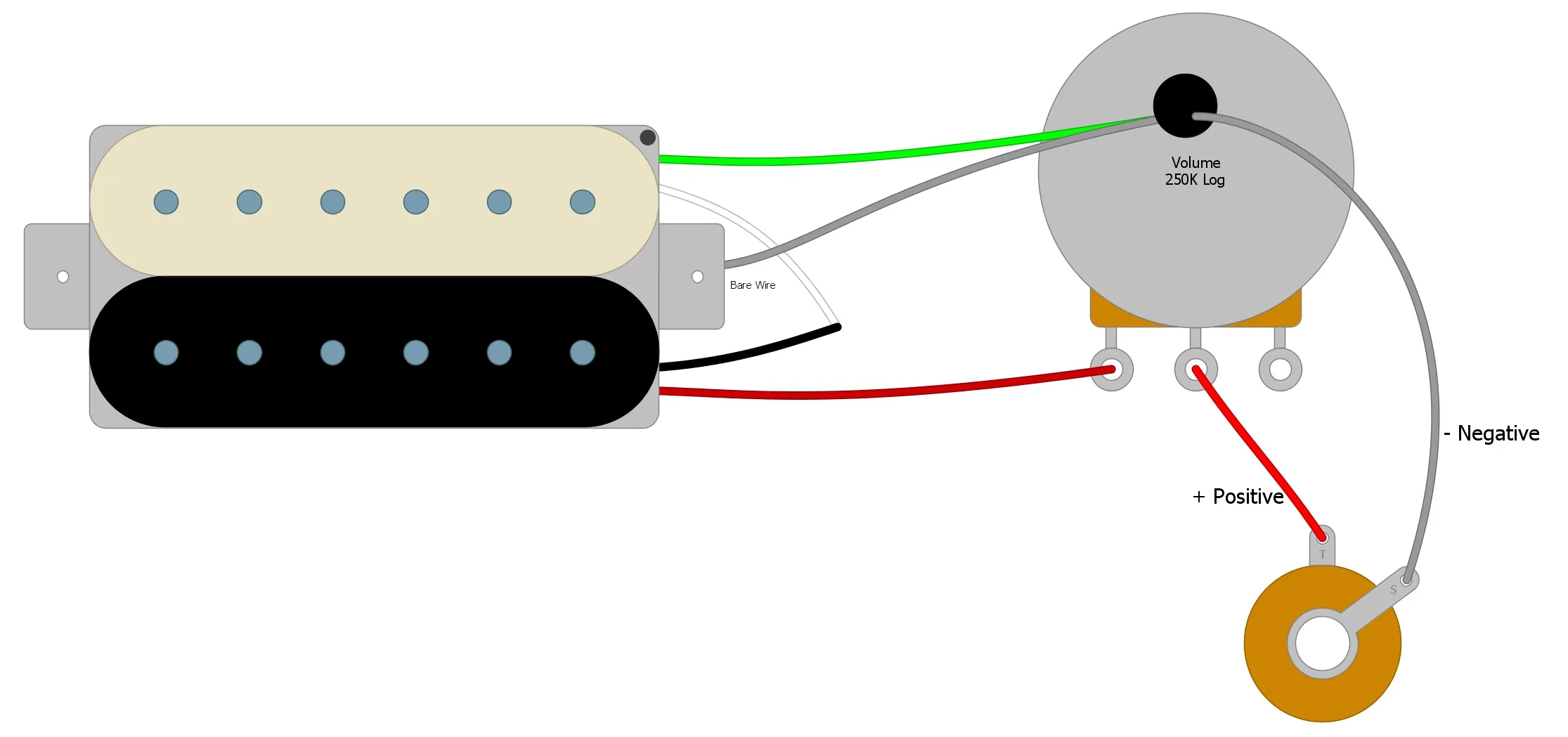 Dimarzio Igno Wiring Diagram Humbucker Soup