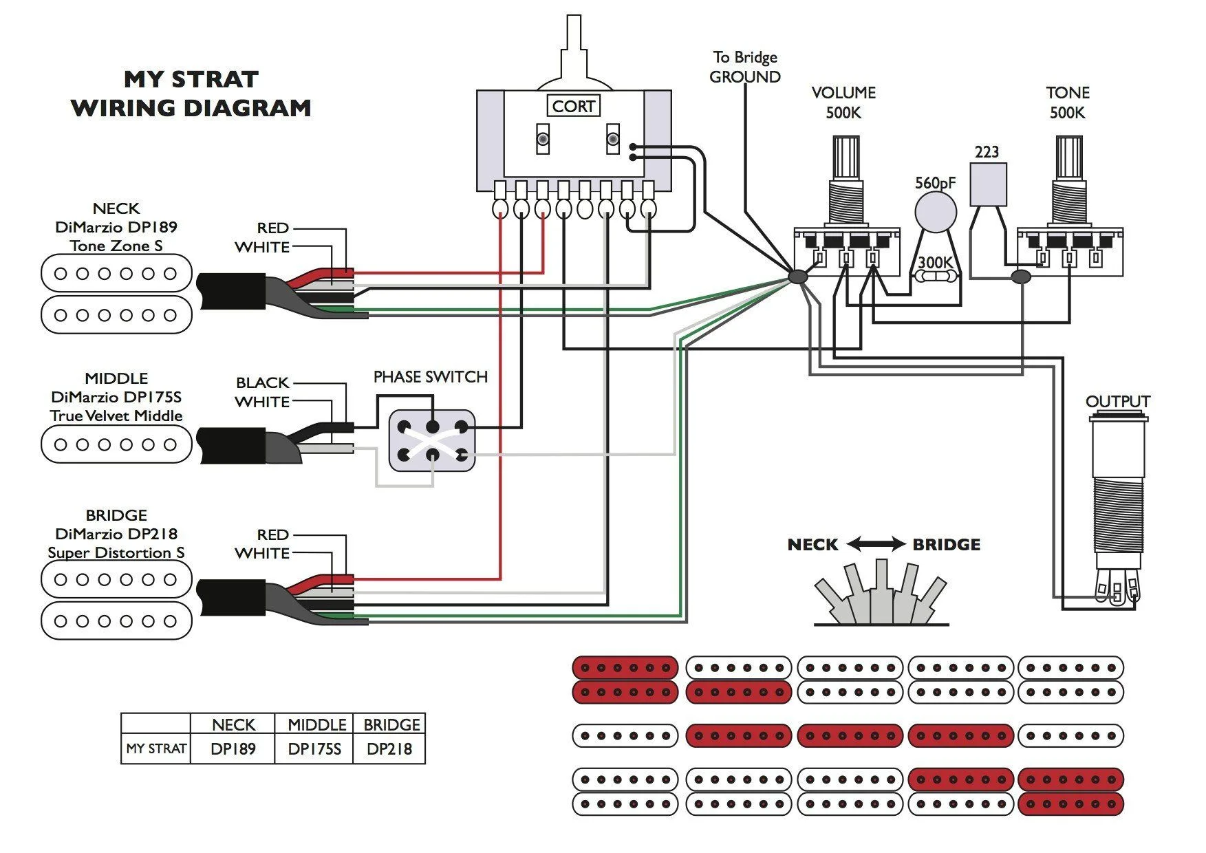 Dimarzio Pickups Wiring Schematics Meet Our Pets