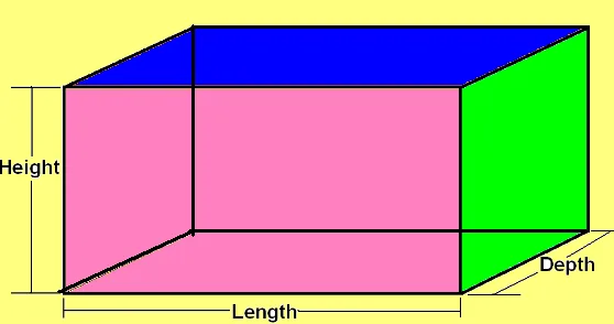 Dimensions