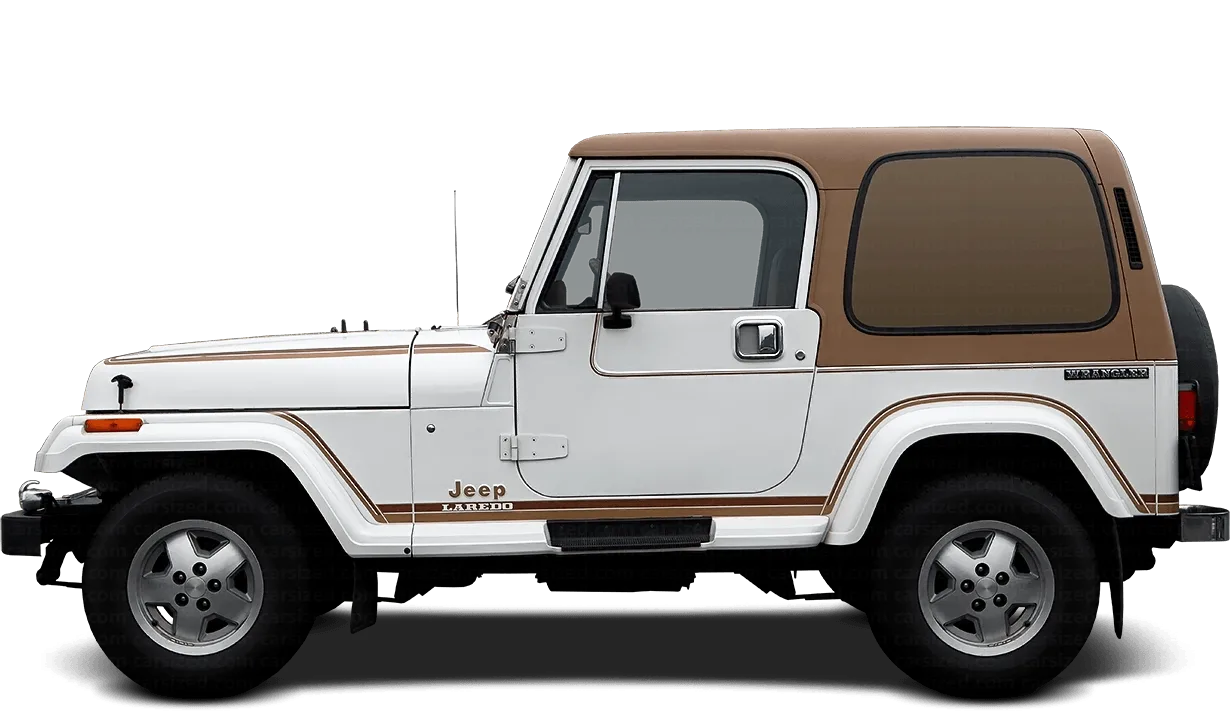 Dimensions Jeep Wrangler 1986 1996 Vs Polestar 3 2024 Present