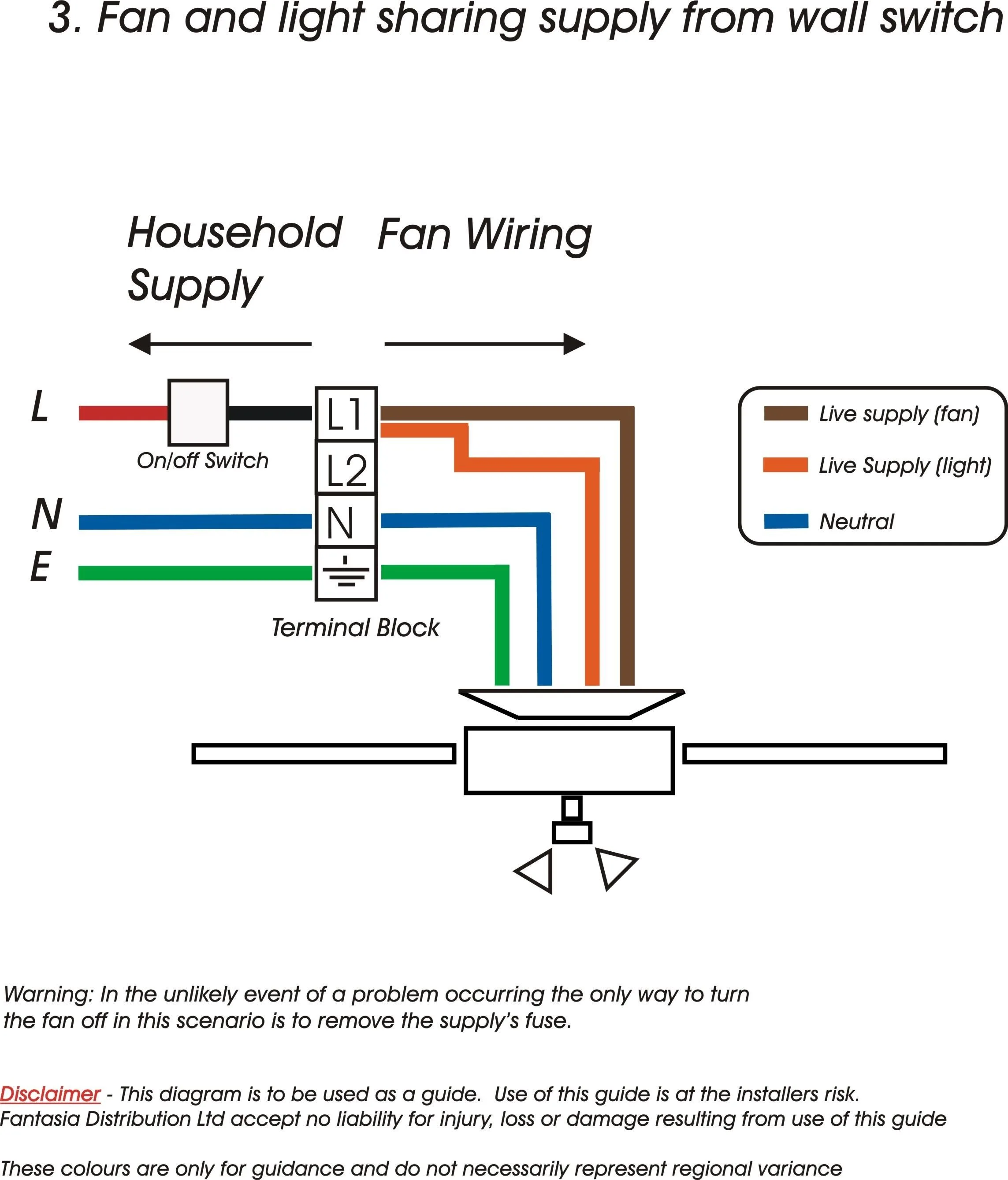 Dimmable Ballast Wiring Diagram Full Size Of Wiring Diagram For Honeywell Thermostat With Heat