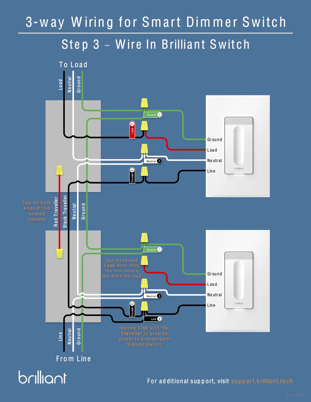 Dimmer 3 Way Switch Diagram