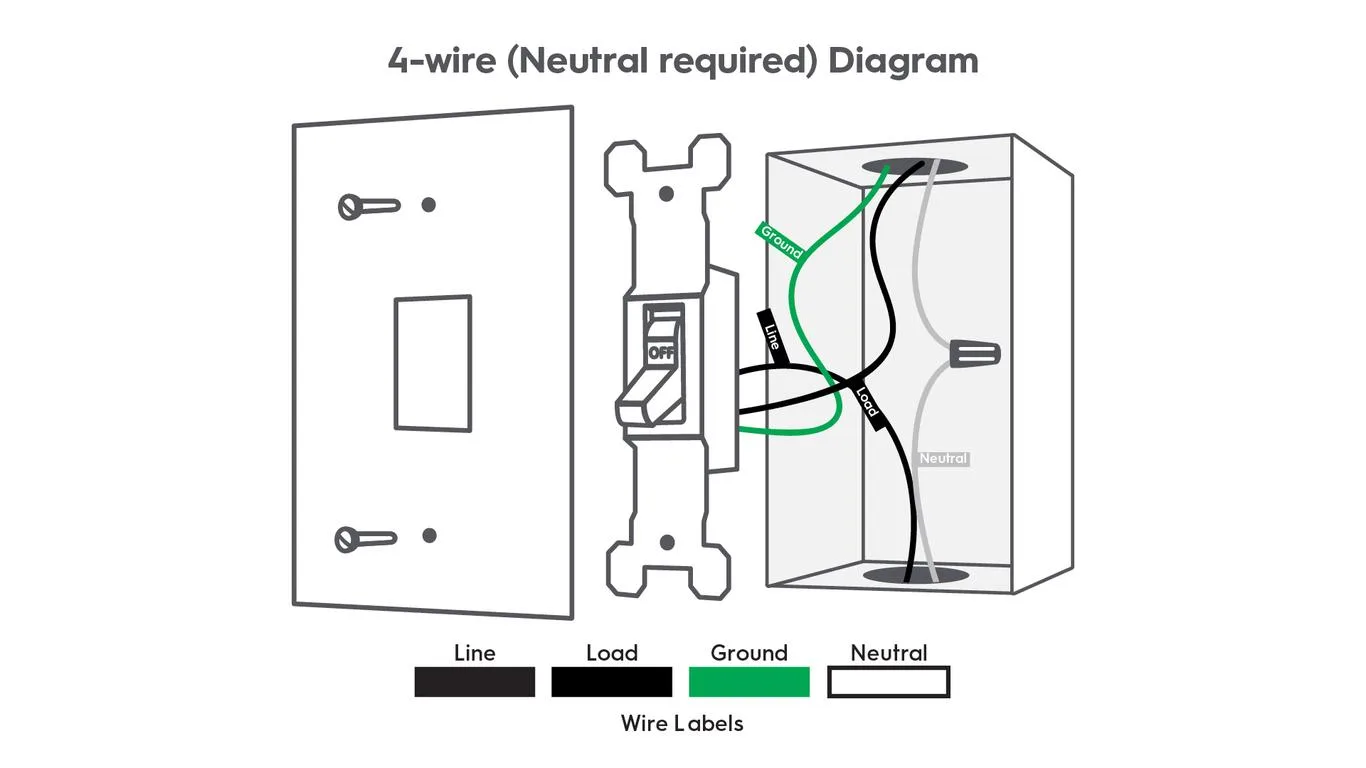 Dimmer Switch Diagram Uk Diagram How A Dimmer Switch Diagr
