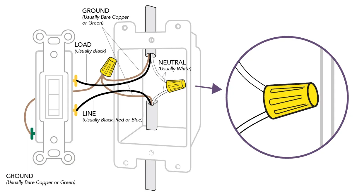 Dimmer Switch Wiring Diagram Single Pole