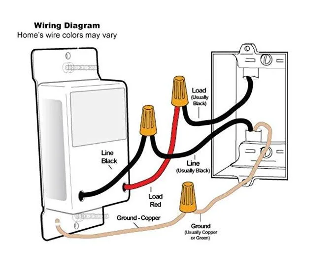 Dimmer Switch With Outlet Combo