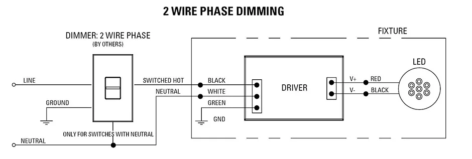 Dimming 2X4 Led Fixture Wiring Diagram