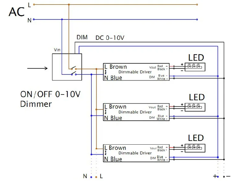 Dimming 2X4 Led Fixture Wiring Diagram