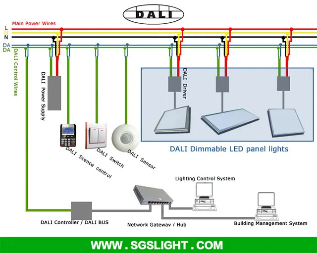 Dimming 2X4 Led Fixture Wiring Diagram