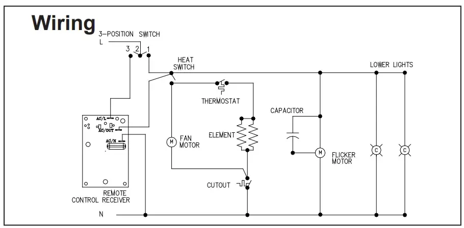 Dimplex Dfb4047 Electric Fireplace Owner S Manual