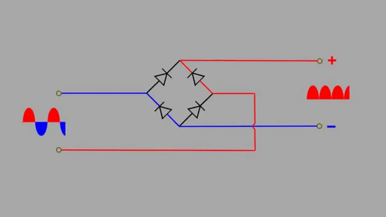 Diode In A Circuit Diagram