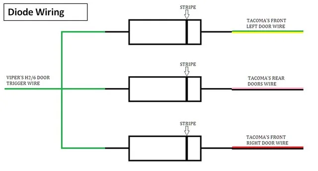 Directed 5X06 Wiring Diagram