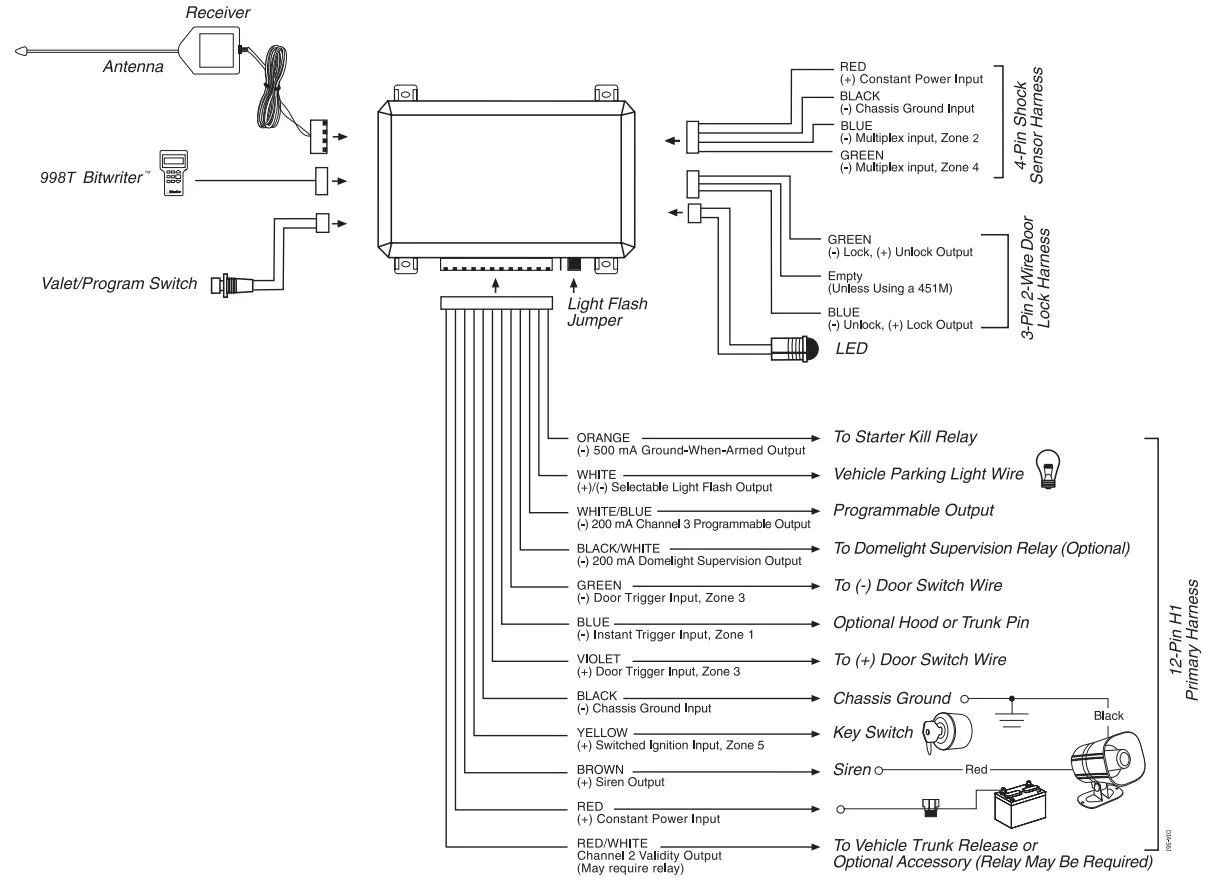Directed Electronics Wiring Diagrams Wiring Diagram