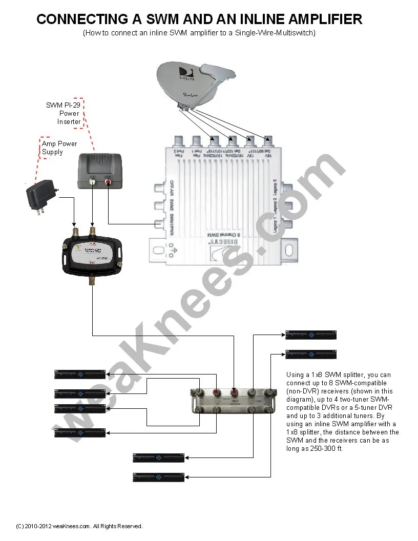 Directv Genie Wiring Schematic