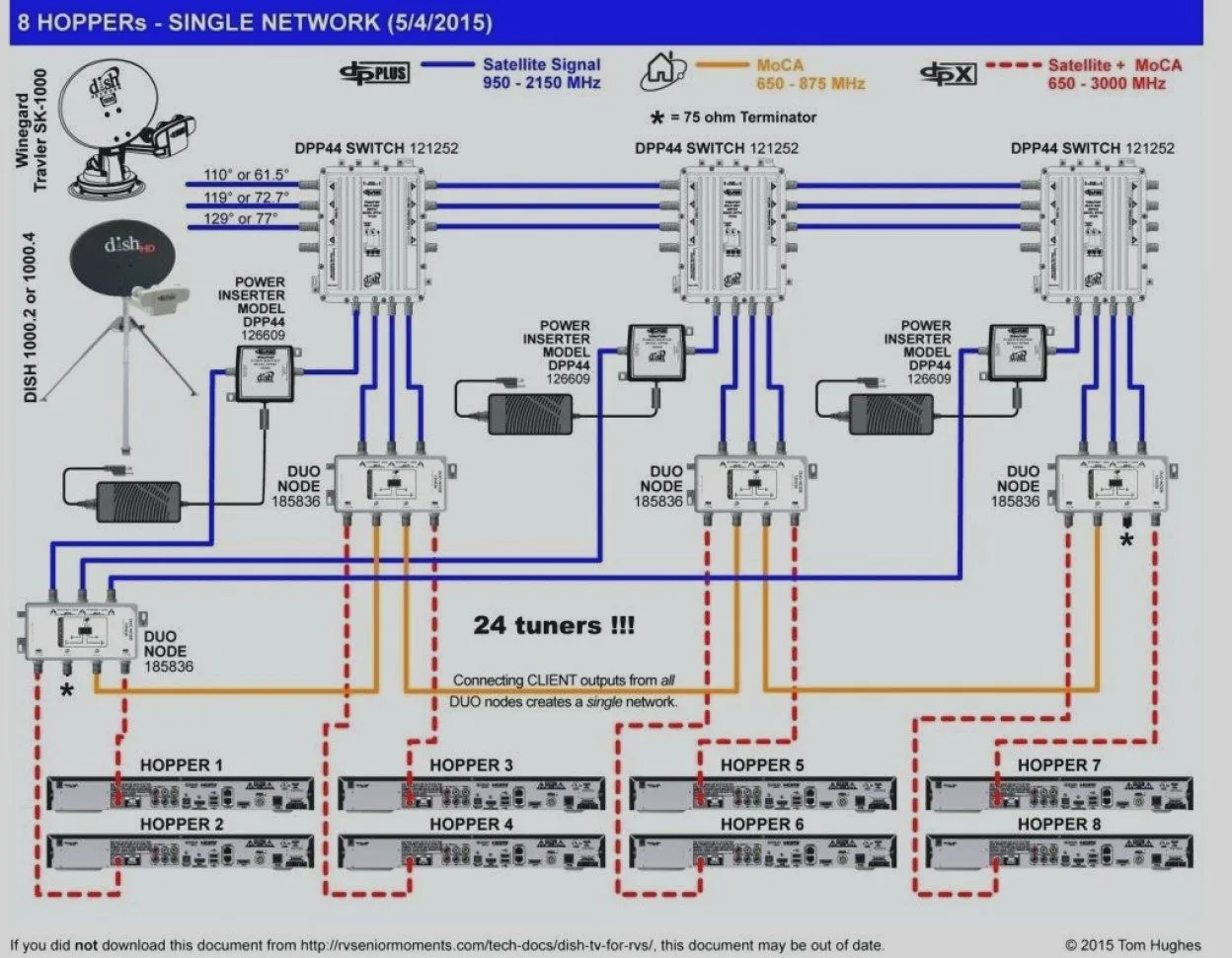 Directv Swm Wiring Diagram Directv Swm Msplit8R1 02 Wiring D