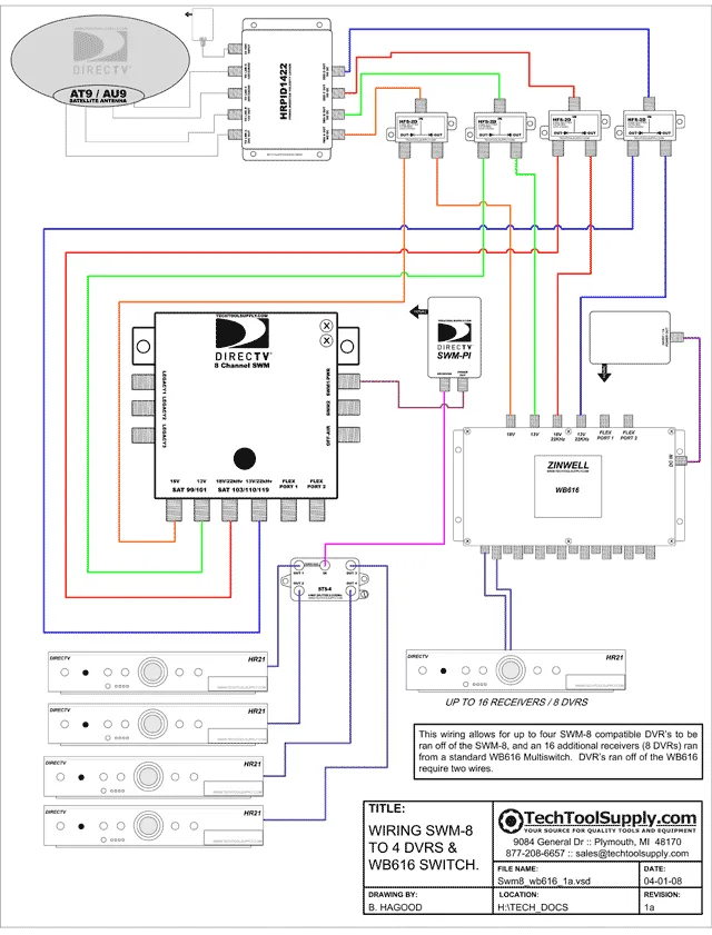 Directv Swm Wiring Diagram Herbalial