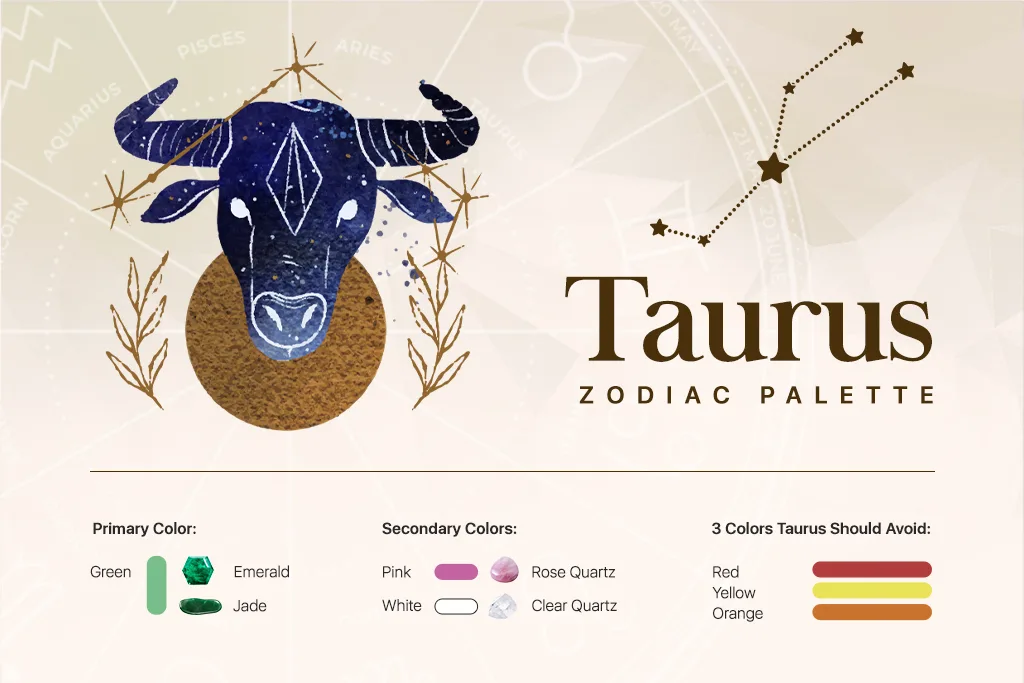 Discover The Lucky Colors That Represent The Taurus Zodiac Sign