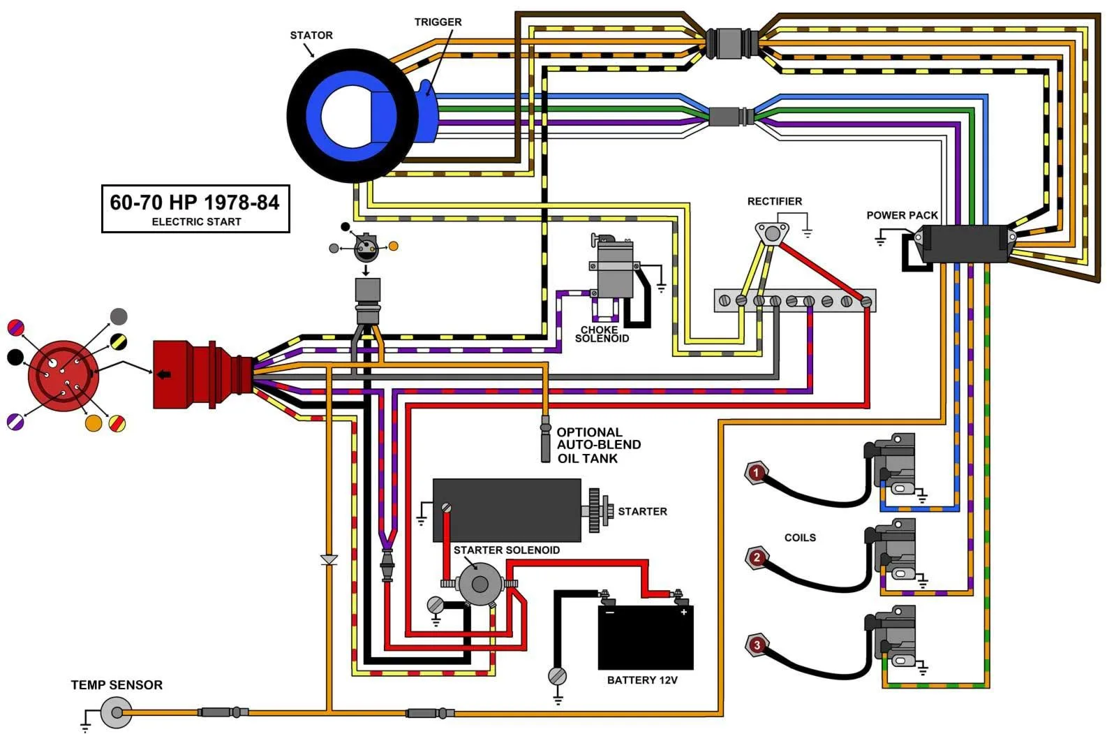 Divine Mercury Outboard Starter Solenoid Wiring Diagram Ac Lighted Rocker Switch Gfci And Light