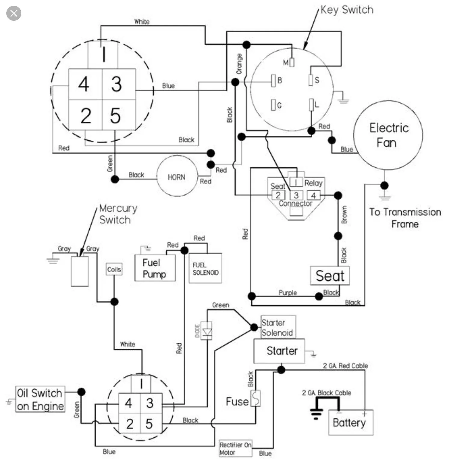 Dixie Chopper 2750 Wiring Diagram Wiring Diagram