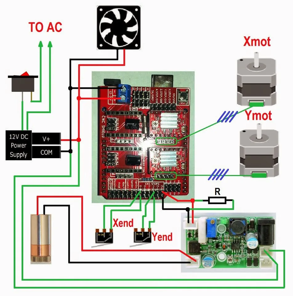 Diy Lasergravierer Plotter Lasertreiber