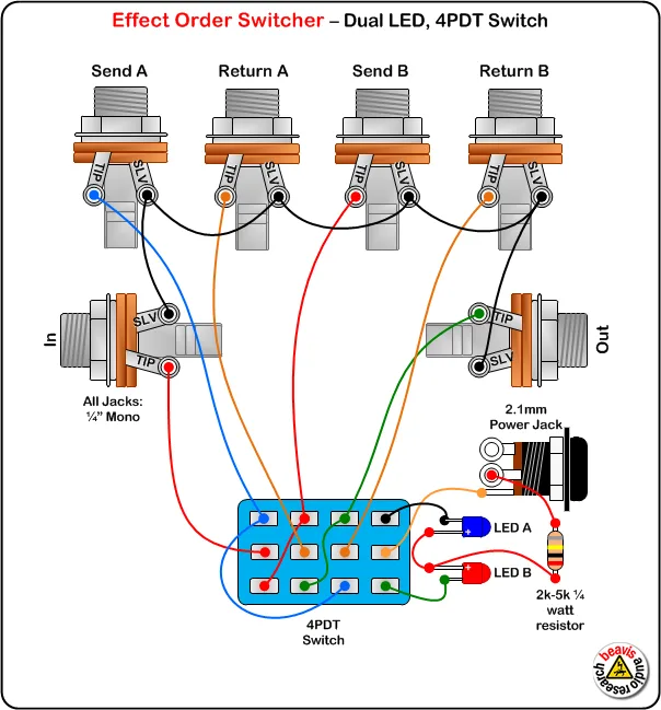 Diy Line Switching Guitar Wiring Pinterest Guitars Pedalboard And Guitar Building