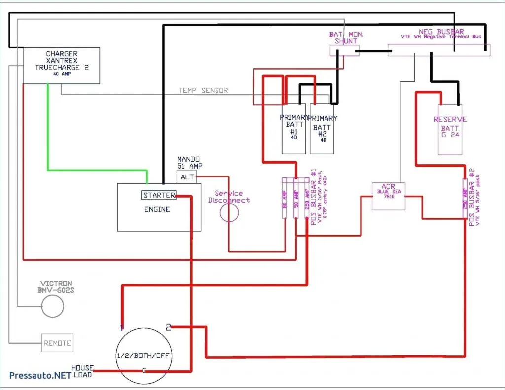Diy Residential Wiring