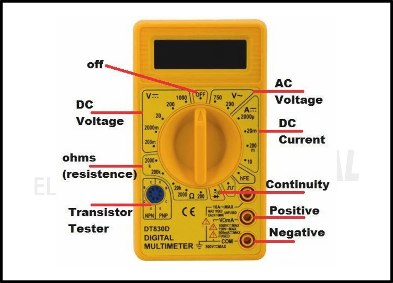 Dmm Digital Multimeter Circuit Diagram