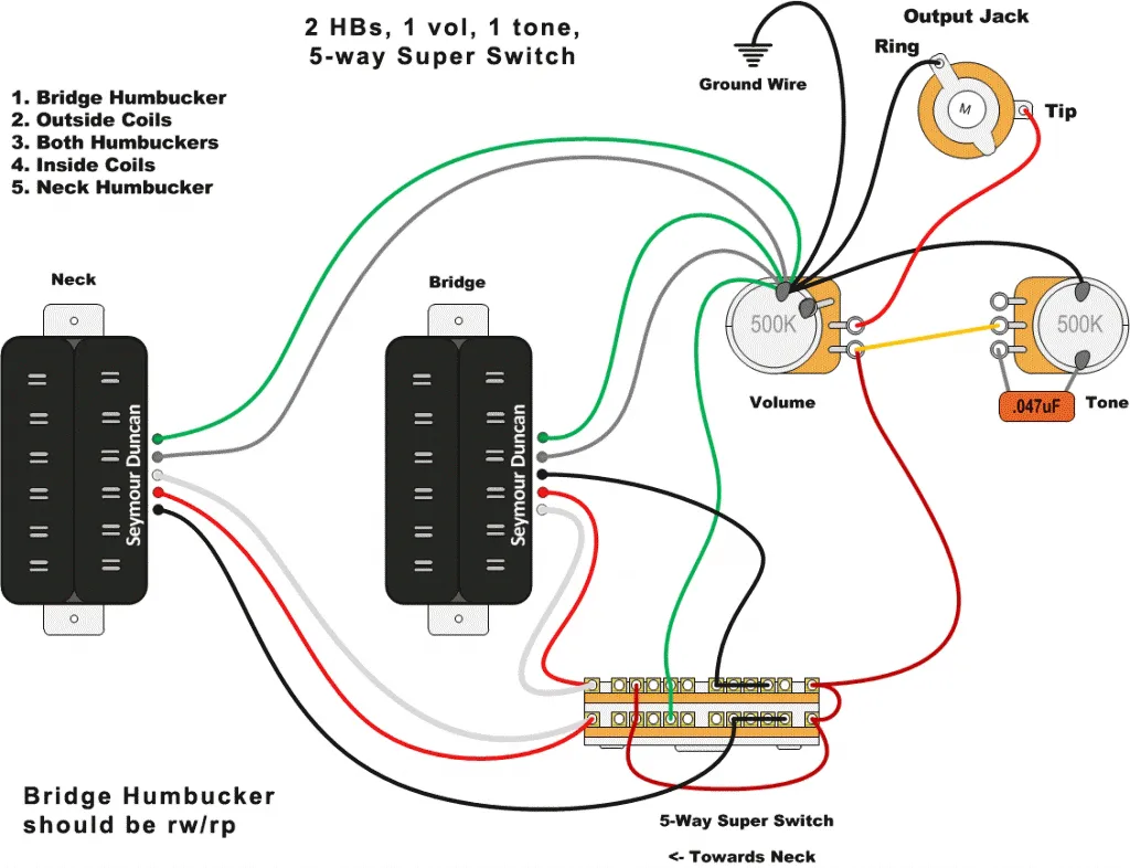 Do It All 2 Humbuckers And A 5 Way Switch Wiring Diagram Telecaster Custom Telecaster