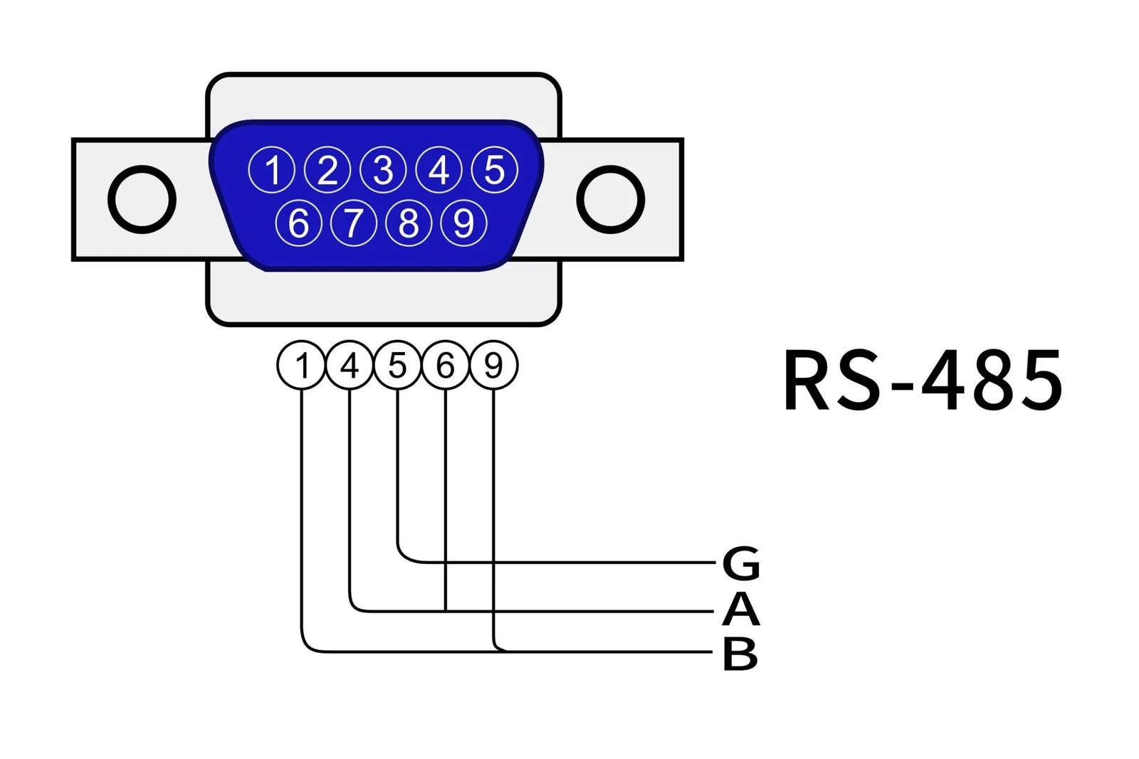 Do You Need Rs485 Communication In Lithium Batteries