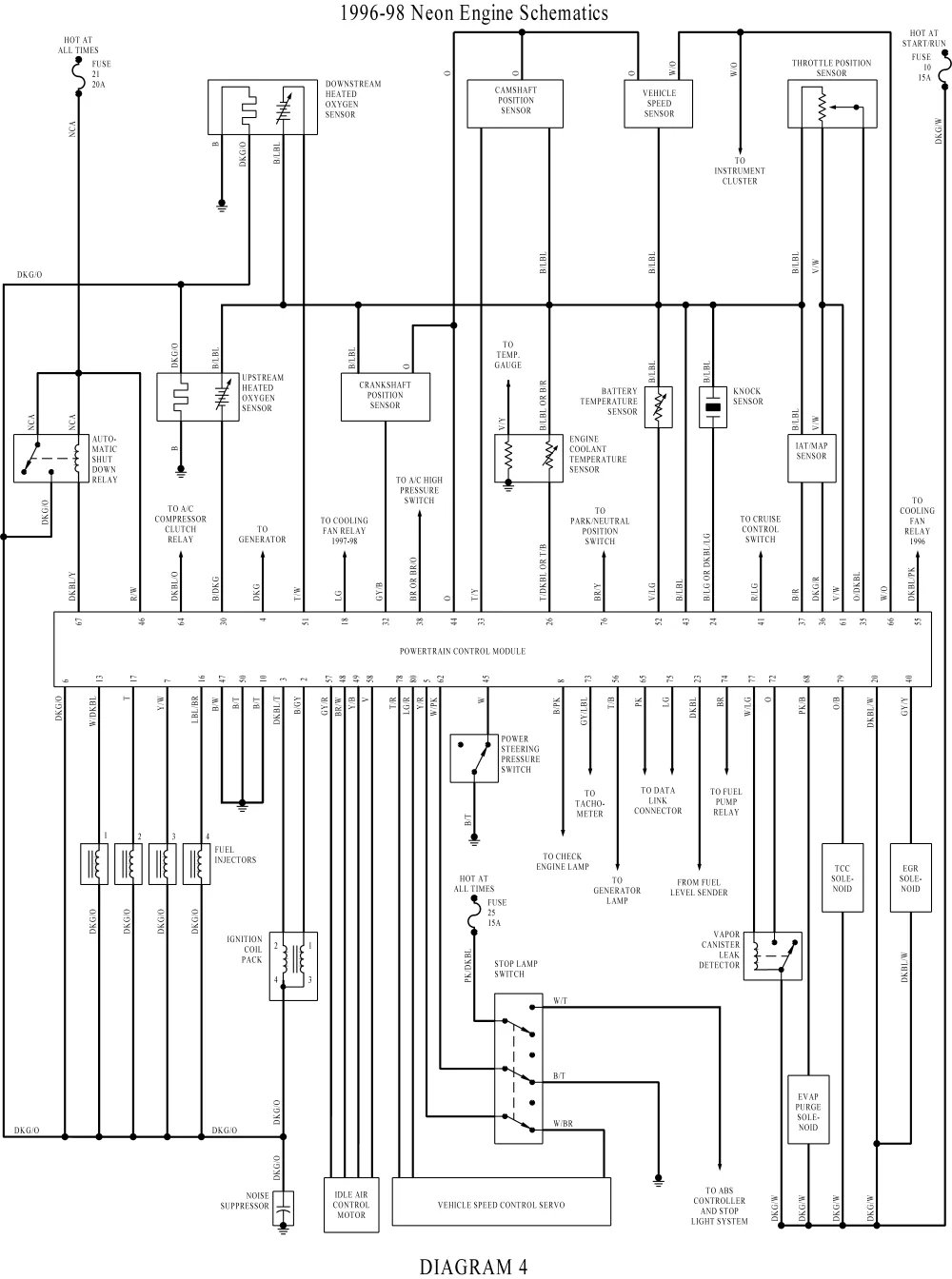 Dodge 2 0 Engine Diagram Wiring Diagram