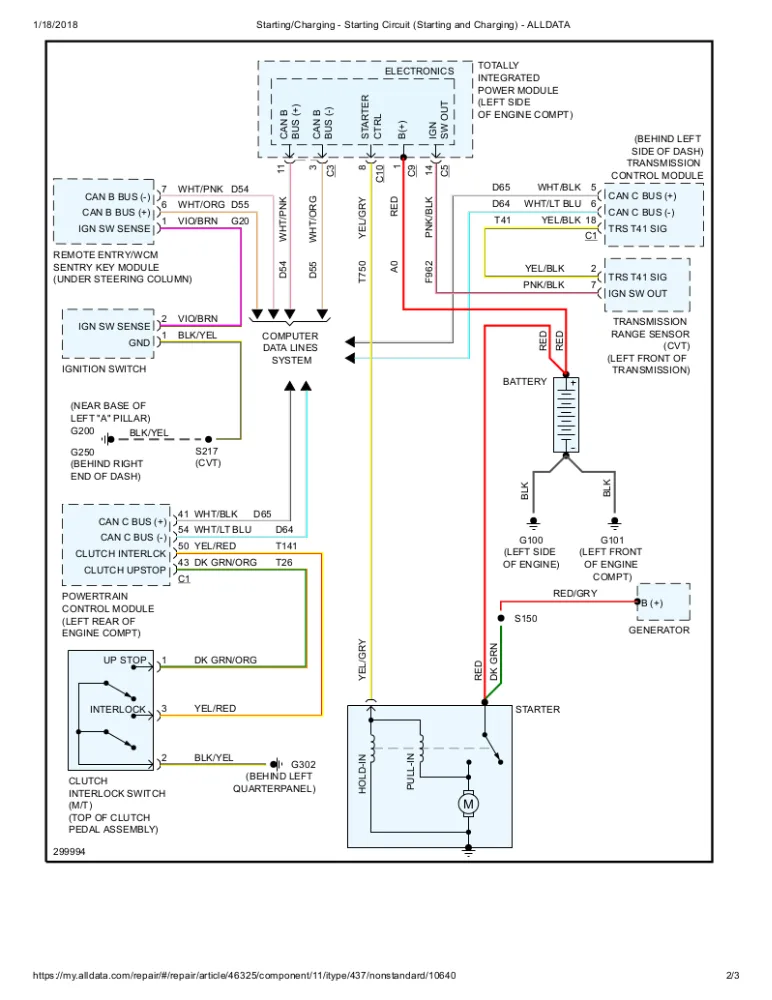 Dodge Caliber Starter Wiring Diagram Wiring Diagram