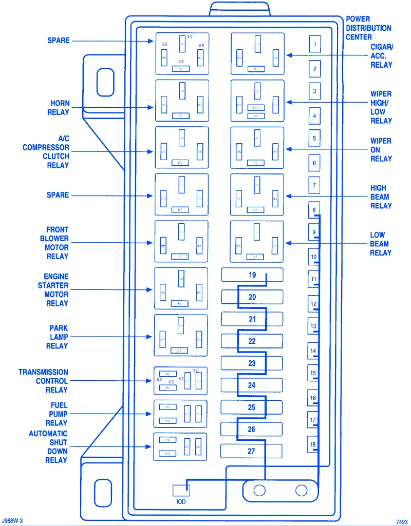 Dodge Caravan 1998 Fuse Box Block Circuit Breaker Diagram Carfusebox
